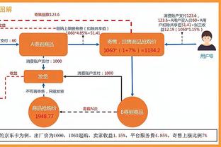 得证明自己啊！艾顿面对老东家 半场9投仅2中拿到6分8篮板